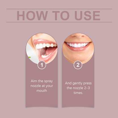 Oralhoe Oral Care Air Fresher Spray, Deep Clean Coffee Stain Whitening Teeth Fresh Breath Spray